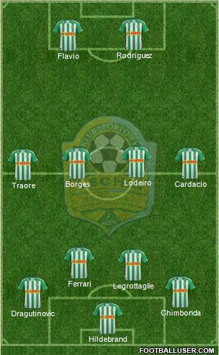 Lechia Gdansk Formation 2011
