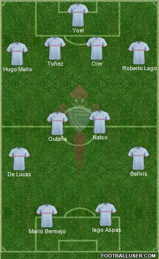 R.C. Celta S.A.D. Formation 2011