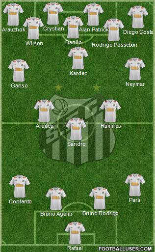Santos FC Formation 2011