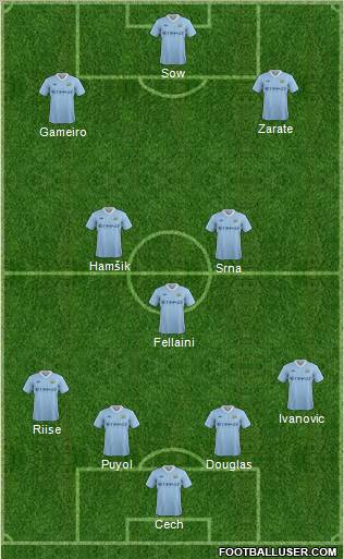 Manchester City Formation 2011