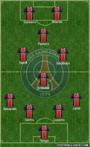 Paris Saint-Germain Formation 2011