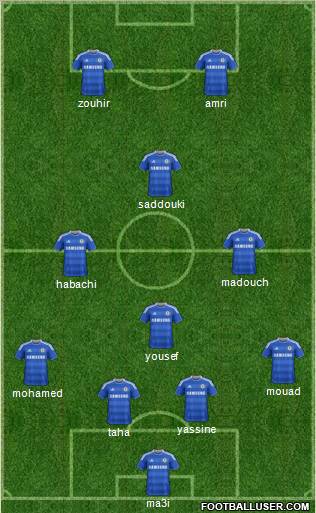 Chelsea Formation 2011