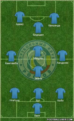 FC Rostov Formation 2011