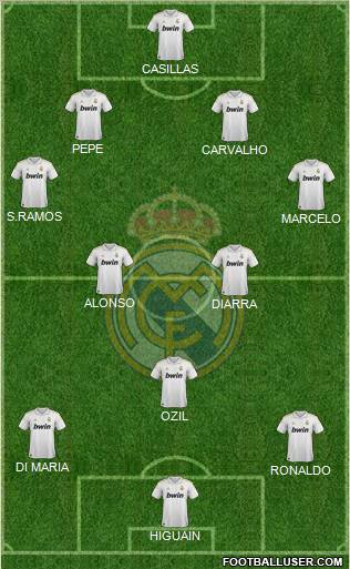 Real Madrid C.F. Formation 2011