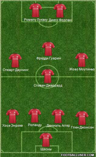 Liverpool Formation 2011