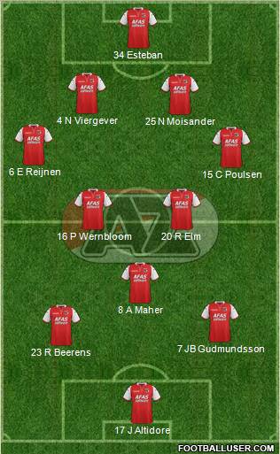AZ Alkmaar Formation 2011