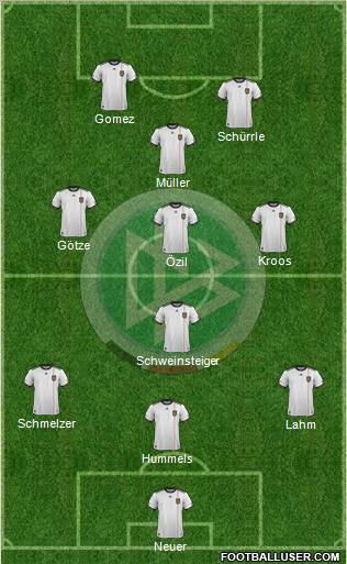 Germany Formation 2011