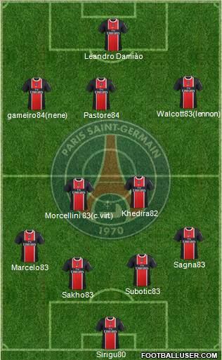 Paris Saint-Germain Formation 2011