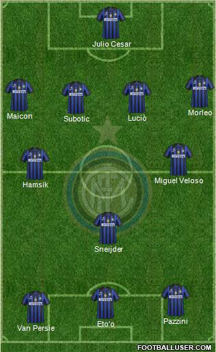 F.C. Internazionale Formation 2011
