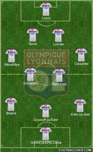 Olympique Lyonnais Formation 2011