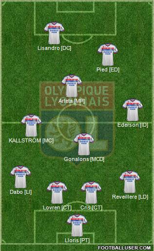 Olympique Lyonnais Formation 2011