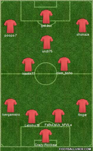 Champions League Team Formation 2011