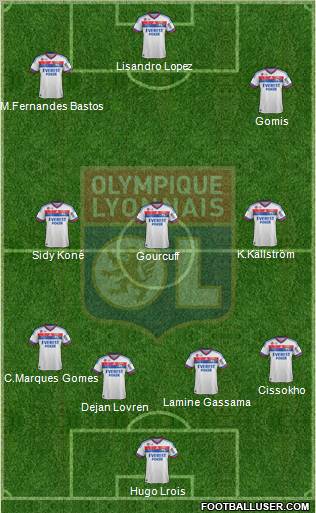 Olympique Lyonnais Formation 2011