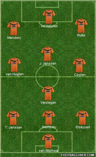Dundee United Formation 2011