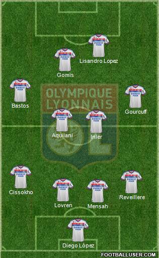 Olympique Lyonnais Formation 2011