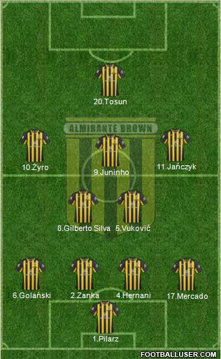 Almirante Brown Formation 2011