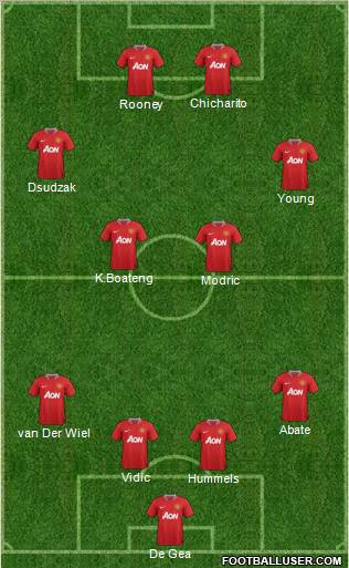 Manchester United Formation 2011