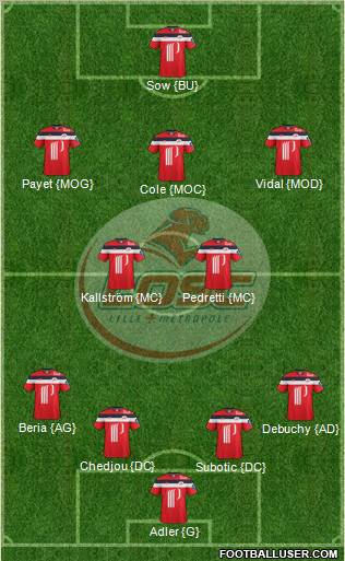 LOSC Lille Métropole Formation 2011