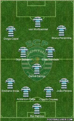 Sporting Clube de Portugal - SAD Formation 2011