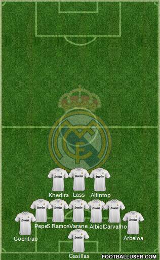 Real Madrid C.F. Formation 2011