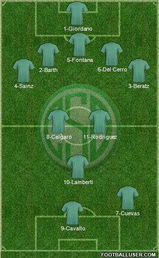 Sportivo Desamparados Formation 2011