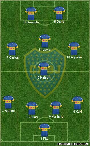 Boca Juniors Formation 2011