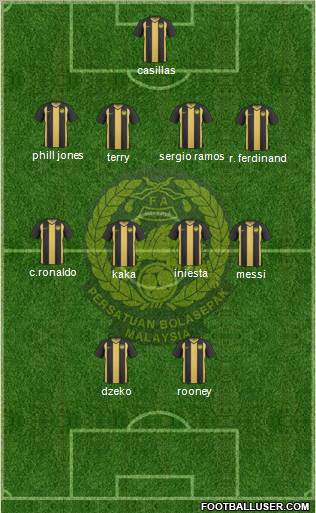 Malaysia Formation 2011