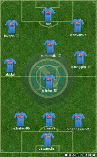 Napoli Formation 2011