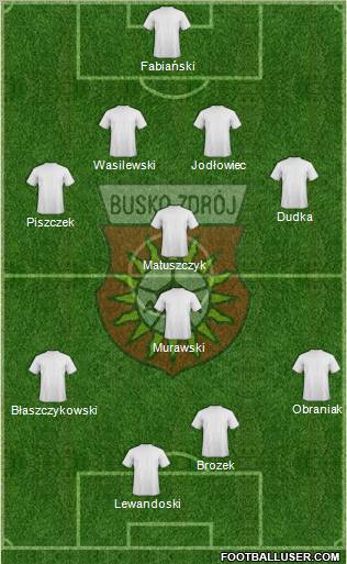 AKS Busko Zdroj Formation 2011