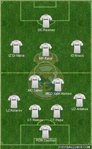 Real Madrid C.F. Formation 2011