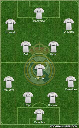 Real Madrid C.F. Formation 2011