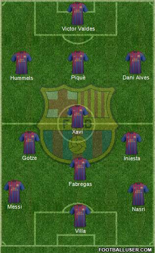 F.C. Barcelona Formation 2011