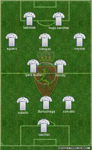 R. Zaragoza S.A.D. Formation 2011