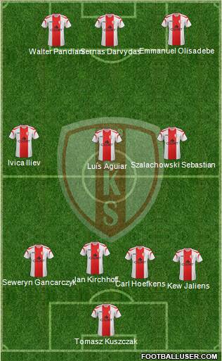 Lodzki Klub Sportowy Formation 2011