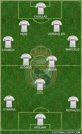 Real Madrid C.F. Formation 2011
