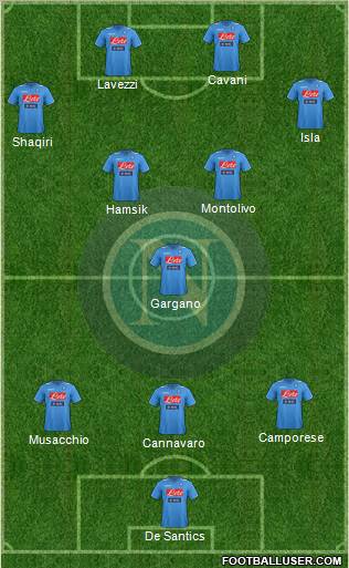 Napoli Formation 2011