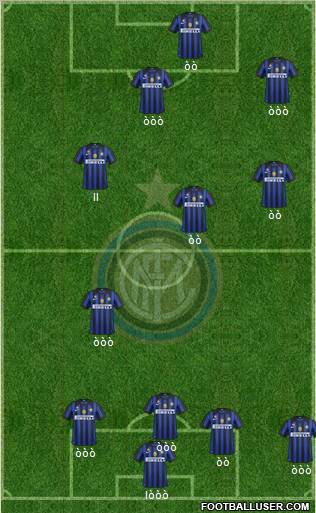 F.C. Internazionale Formation 2011