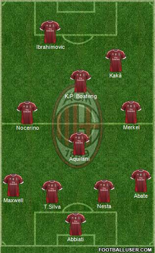A.C. Milan Formation 2011