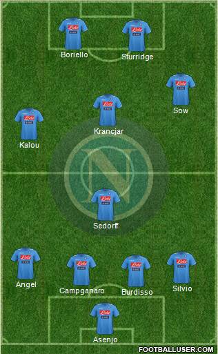 Napoli Formation 2011