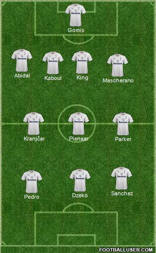 Tottenham Hotspur Formation 2011