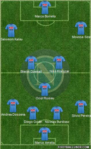 Napoli Formation 2011
