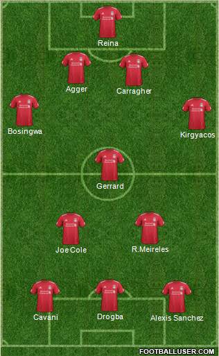 Liverpool Formation 2011
