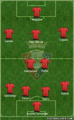 C. At. Osasuna Formation 2011