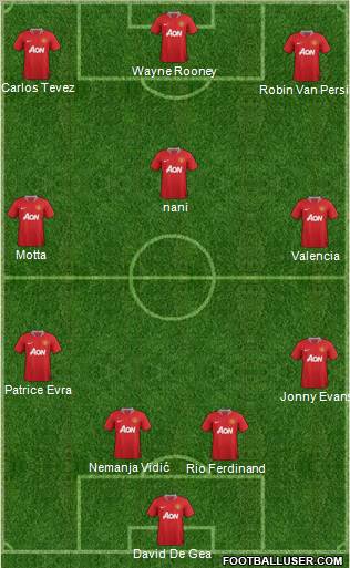Manchester United Formation 2011