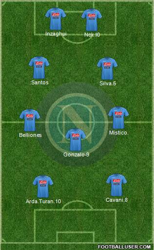 Napoli Formation 2011