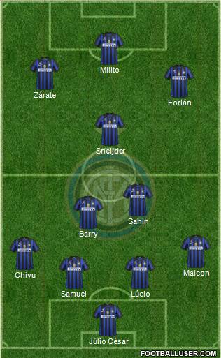 F.C. Internazionale Formation 2011