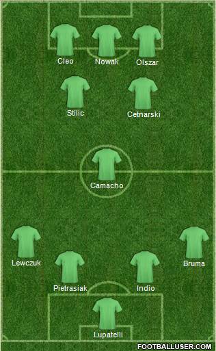 Pro Evolution Soccer Team Formation 2011