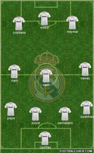 Real Madrid C.F. Formation 2011