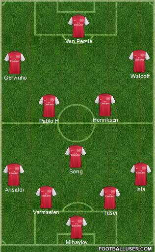 Arsenal Formation 2011