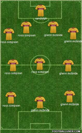 Motherwell Formation 2011